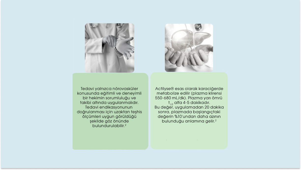 Actilyse®