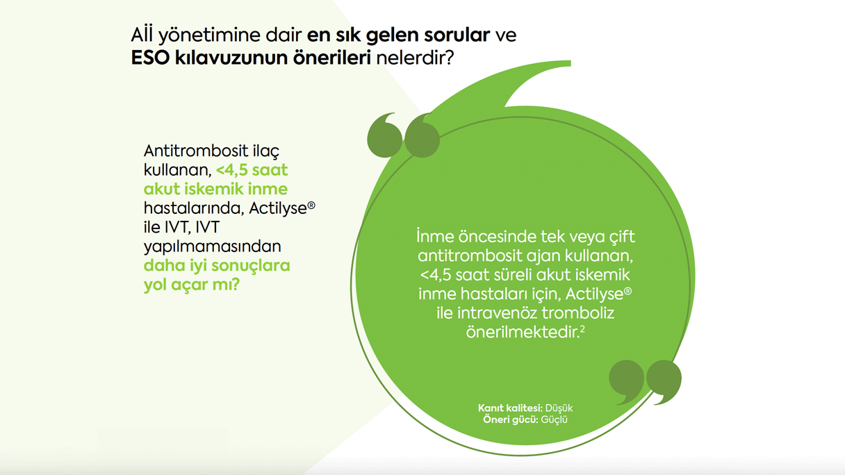 Aİİ Yönetimine dair