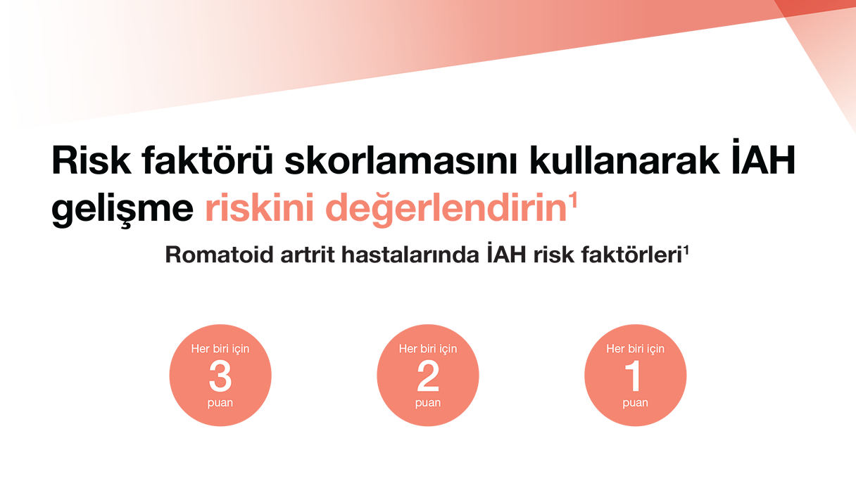Risk fakto╠êru╠ê  1