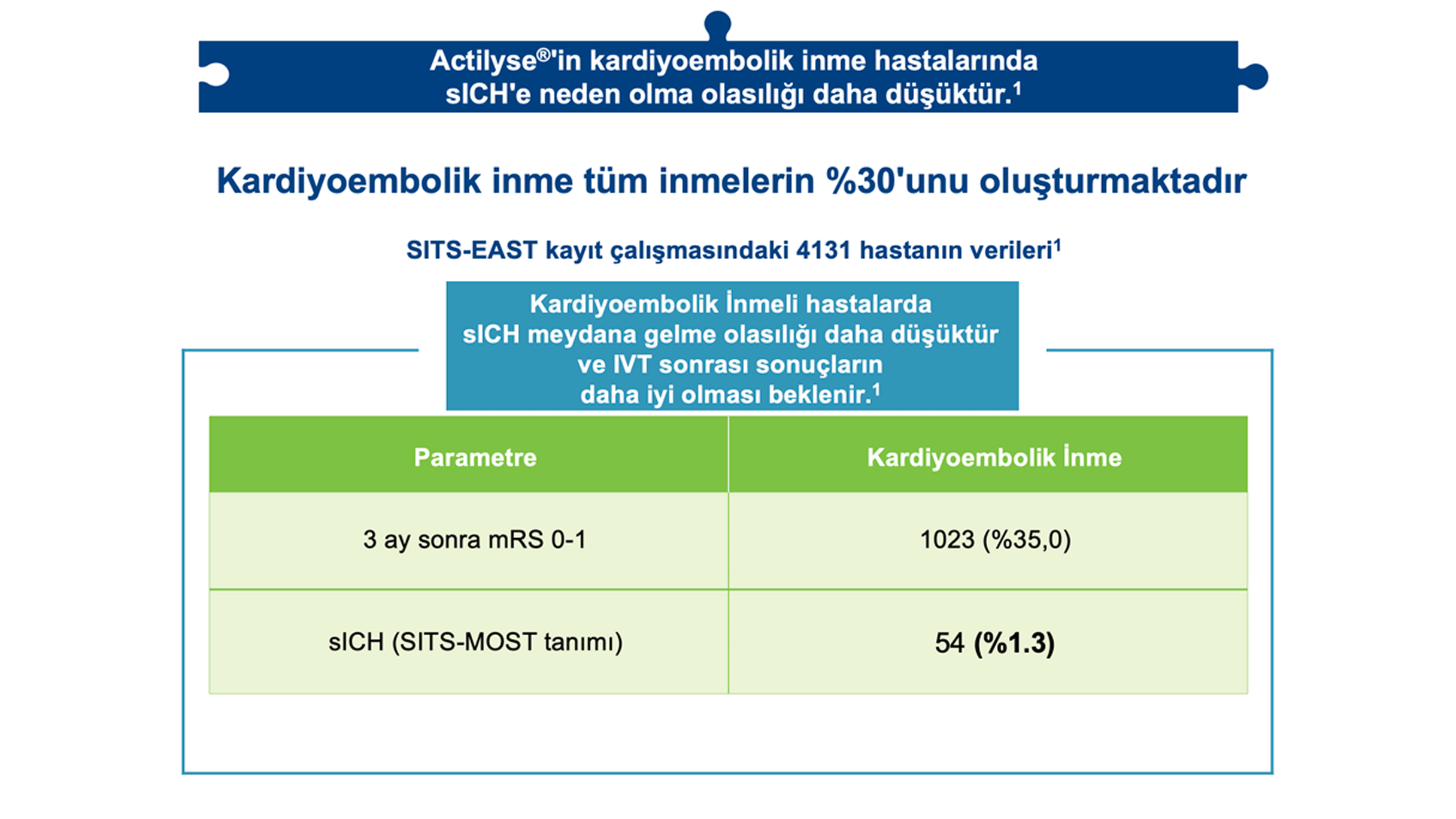 Gu╠êvenlilik_Image02