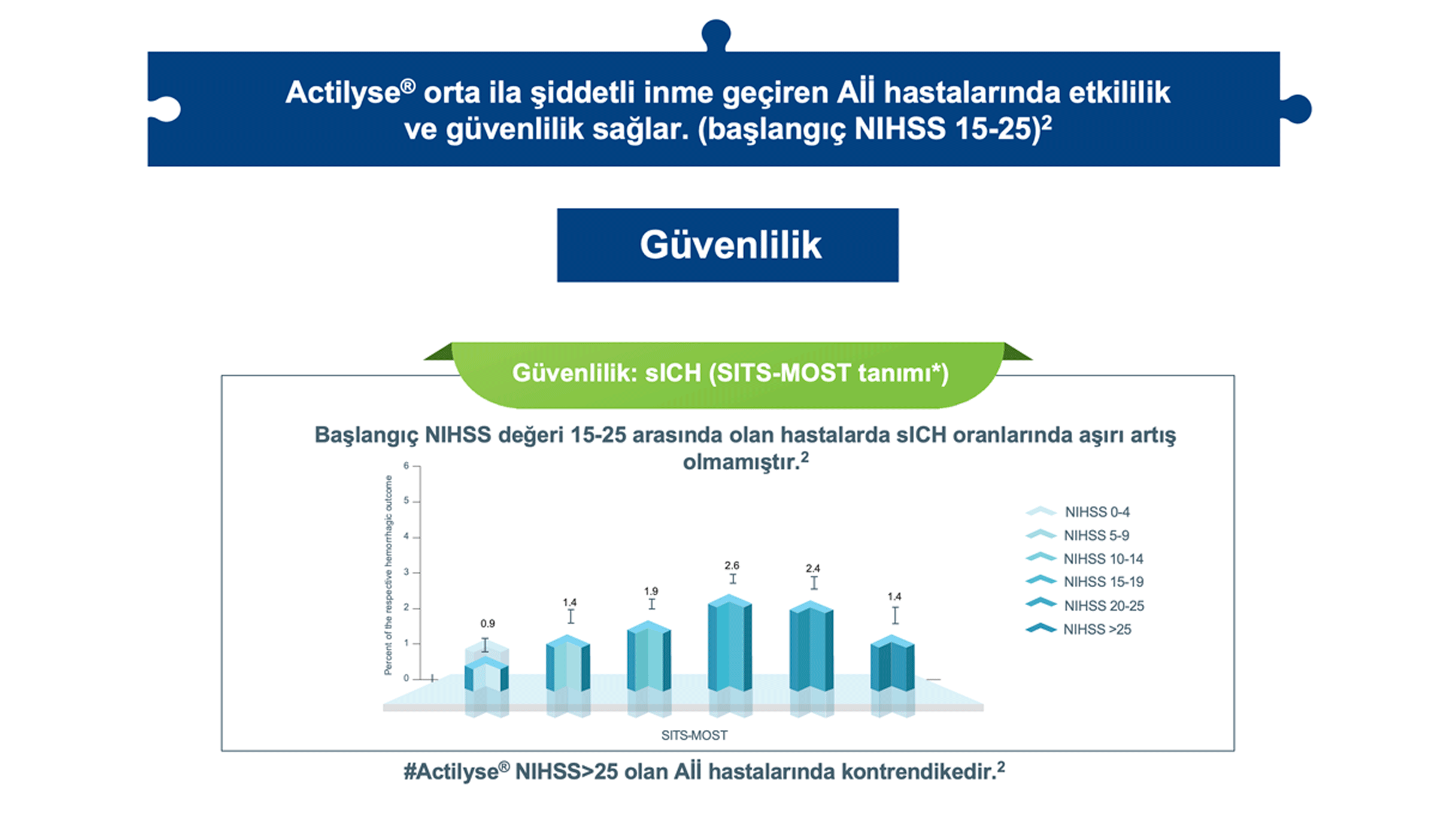 Gu╠êvenlilik_Image03