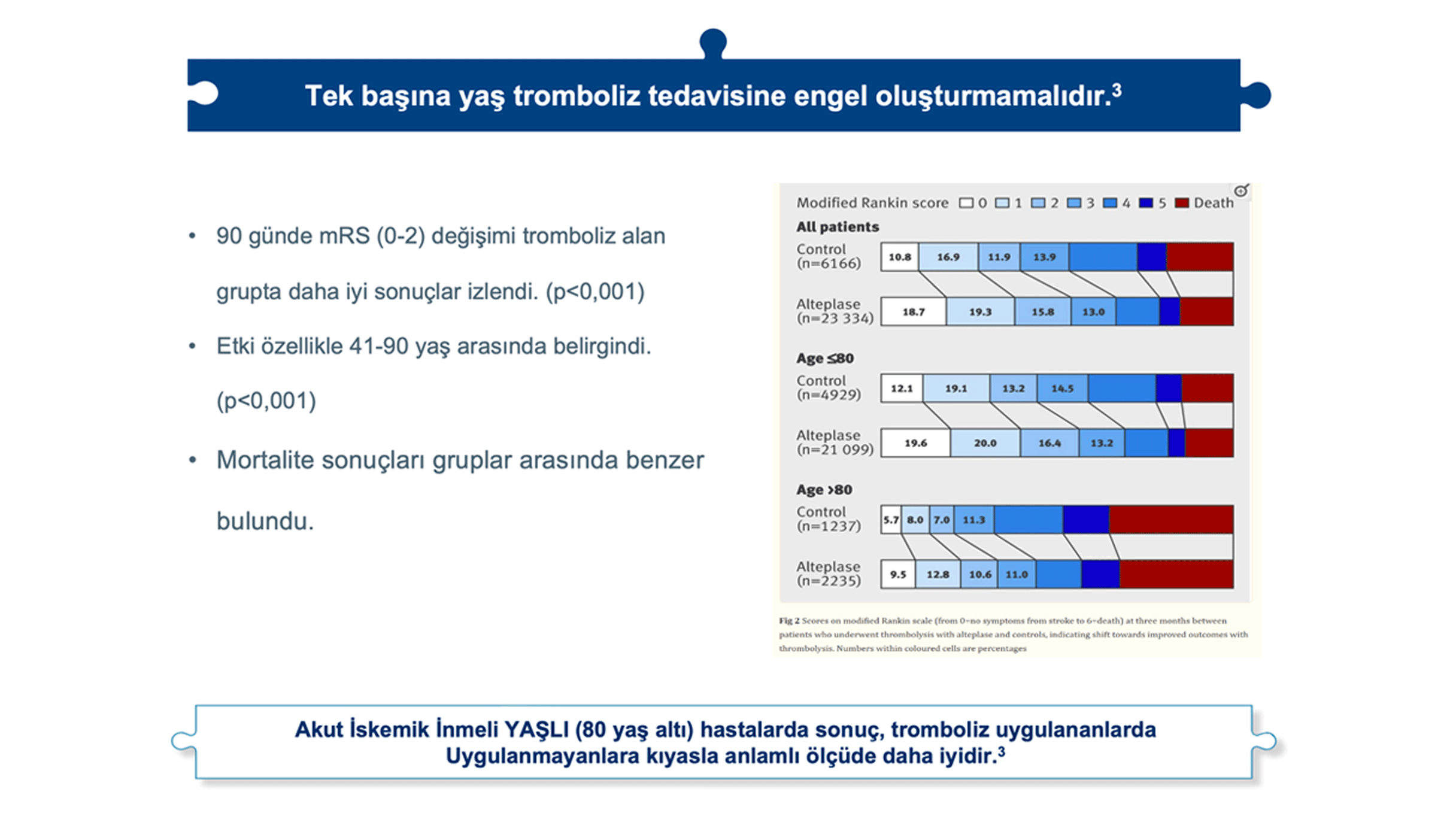 Gu╠êvenlilik_Image04