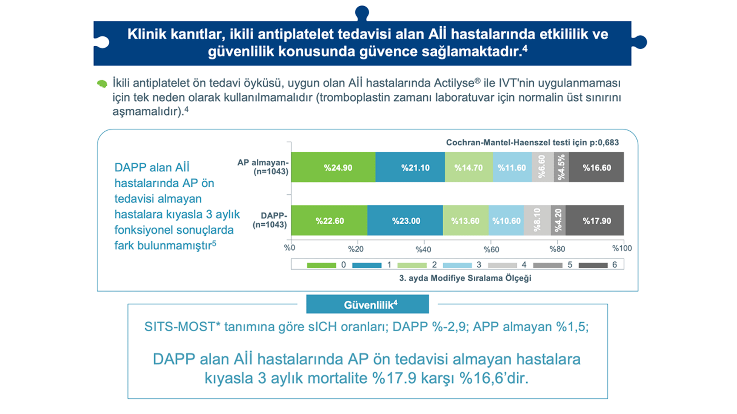 Gu╠êvenlilik_Image05