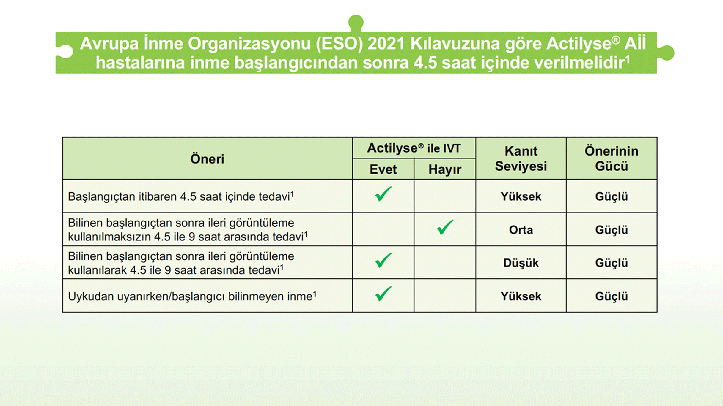 pc-tr-103527_actilyse_Image11