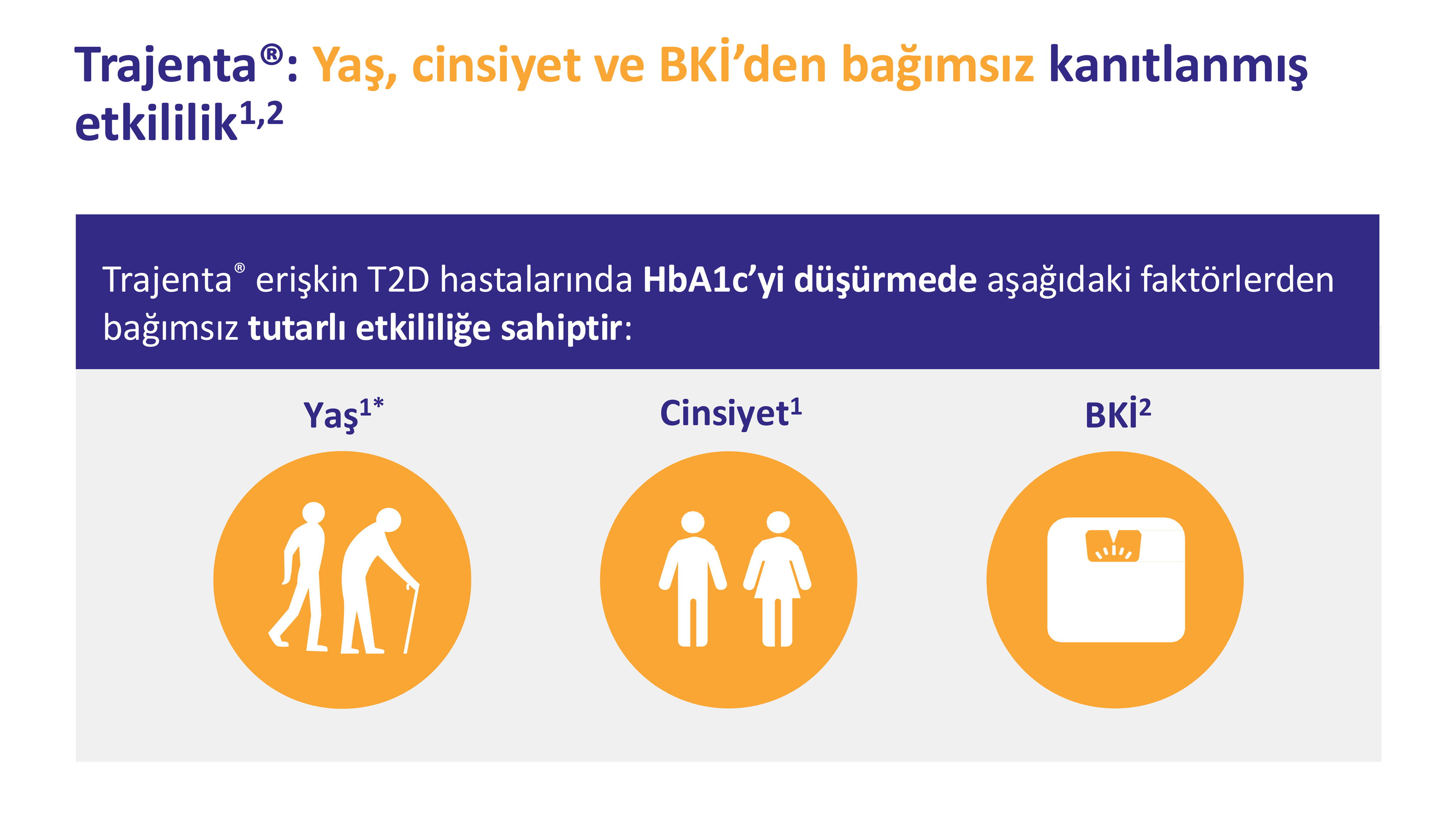 Geniş Hasta Portföyü