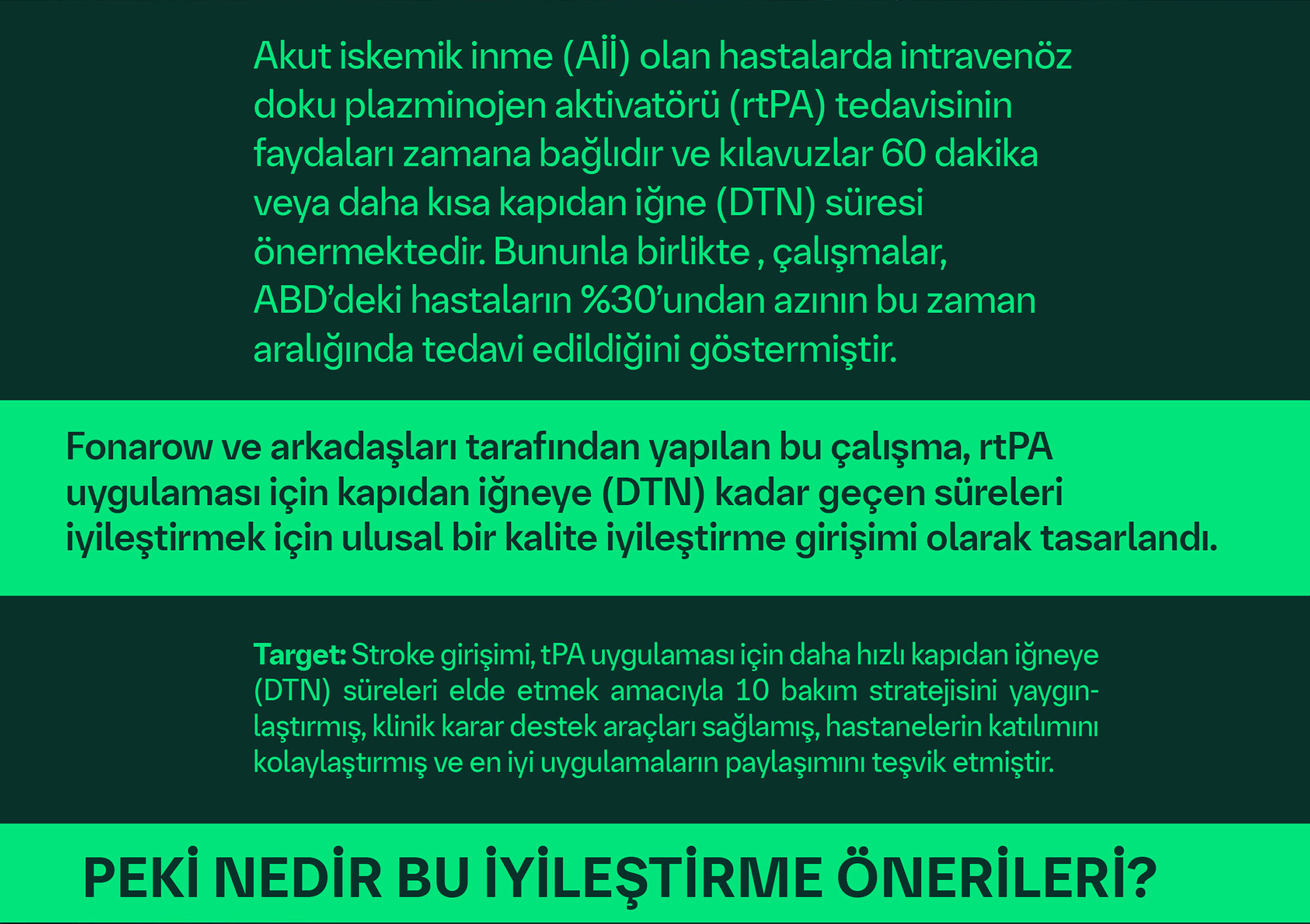 fonarow ve arkadaslari
