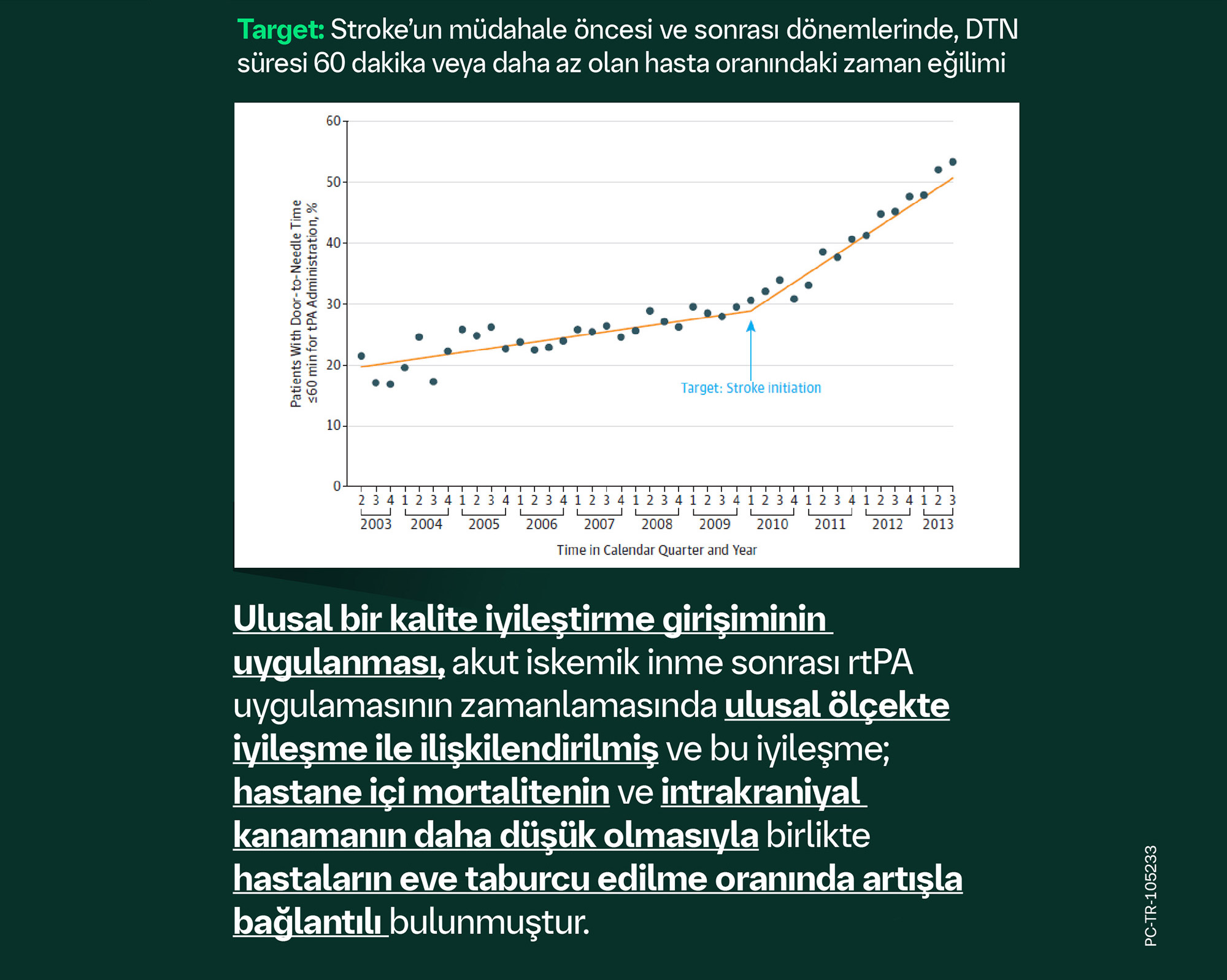 ulusal bir kalite