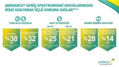 Infinite Zoom (KRM Hastalıklara Derinlemesine Bakış) 