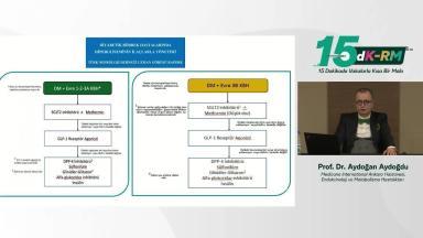 November 6, 2024 BI Lunch Live Webcast 3_Prof. Dr. Aydoğan Aydoğdu