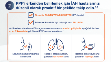 EULAR 2024: PPF İnfografik 