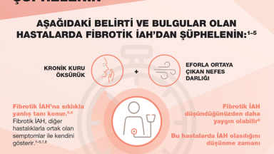 PF'İ Sesinden Tanıyoruz